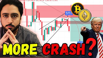 🚨 Bitcoin Dumping as Predicted ⚠️ Crypto Market Crash Analysis | Altcoin Buy or Sell everything