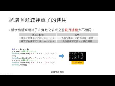 C#程式設計-20-遞增遞減運算子