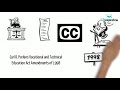 History of At part 6