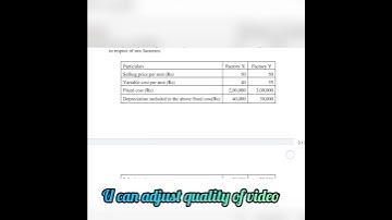 Delhi University  B. com (H) OBE Exam||Management Accounting Sem 5|| Regular||Phase 2 Open Book Exam