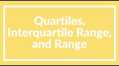 Chapter 11, Lesson 3 (Part 1) - Quartiles, Interquartile Range and Range