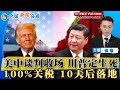 美中谈判收场 川普定生死 再现100 关税 10天后落地 美警告印度 加征25 英国承认巴勒斯坦国 川普谈断交爱泼斯坦 多次背叛 白宫取消赖清德过境 朝鲜承认川普私交 拒绝谈判 全球新闻头条0729 美中谈判收场 川普定生死 再现100 关税 10天后落地 美警告印度 加征25 英国承认巴勒斯坦国 川普谈断交爱泼斯坦 多次背叛 白宫取消赖清德过境 朝鲜承认川普私交 拒绝谈判 全球新闻头条0729