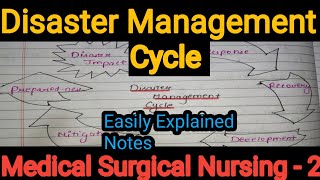 Notes Of Disaster Management Cycle  in Medical Surgical Nursing - 2 in Hindi.(Part -1)