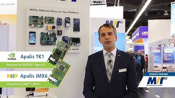 Toradex Partner Highlights at Embedded World 2018: MVTec