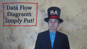 Introducing Data Flow Diagrams (DFDs) for the Business