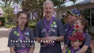 Challenge for Hope Fundraising