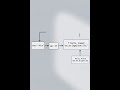 🎓 Python string formatting and manipulation Explained | Python Tutorial for Beginners