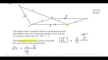0580/21/M/J/22 (IGCSE), Paper 21, Q26, Vectors, Geometry, Position Vectors