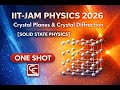 IIT-JAM 2026 Solid State Physics | Crystal planes and crystal diffraction | One Shot