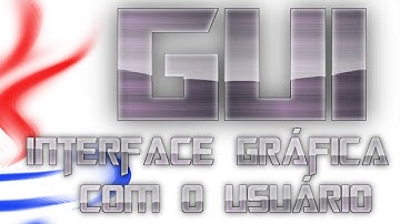 Java GUI #11 - JFileChooser - Selecionando e abrindo arquivos com filtros e categoria