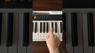 Piano Chord of the Day: F#6