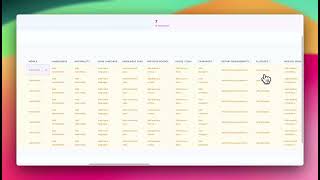 Celebrity How to edit and export students data Wealth
