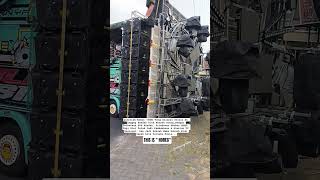 This Is Horeg  remix shorts