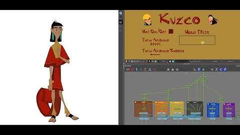 Kuzco Master Controllers using Toon Boom Harmony