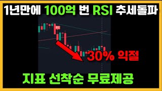 (직접 개발) 1년만에 100억을 번 추세돌파RSI 지표 선착순 제공#주식#코인#선물#매매법