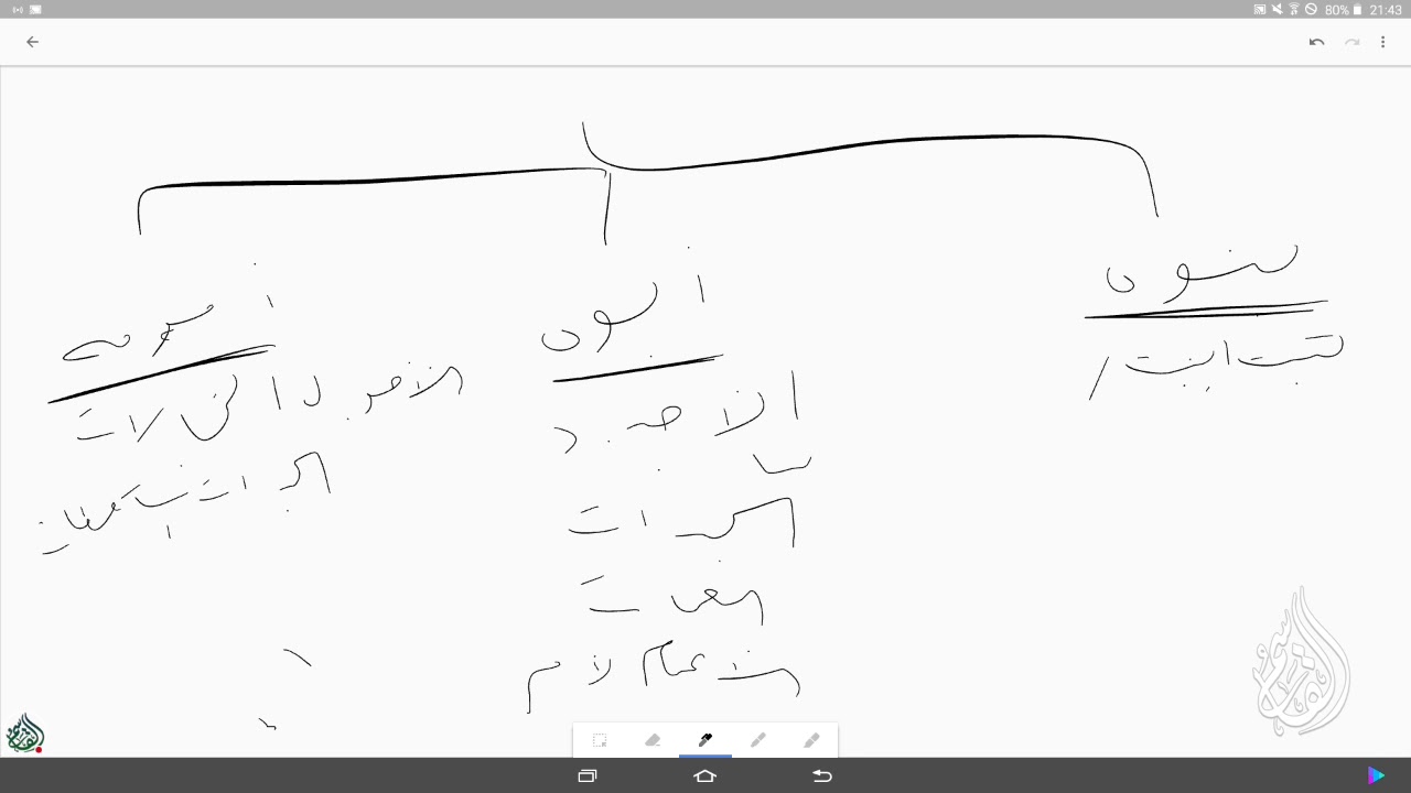@FawaidAlQasim | الرحبية | باب ذوي الأرحام - تطبيقي | ١٤٣٩/٠٦/١٧ ھ | عبد المحسن القاسم