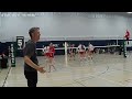 Aigles Juv D3 vs Inuk_10-12-2025