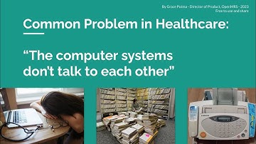 Understanding Interoperability in Digital Health 🌐