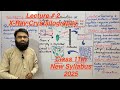 Class 11 Biology | Chapter 7: X-Ray Crystallography | PTB Syllabus 2025 | Lahore Board | New Book