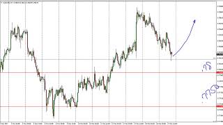 AUD/USD Technical Analysis for October 18, 2017 by FXEmpire.com