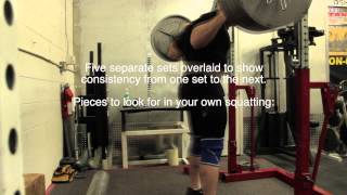Better Lifting - Be Consistent