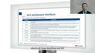 20.2.2 NFV Architecture