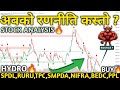 💰 Trap or Opportunity? NEPSE Still Below 2550 — What’s Next Strategy ? | Nepse Analysis | MindProfit