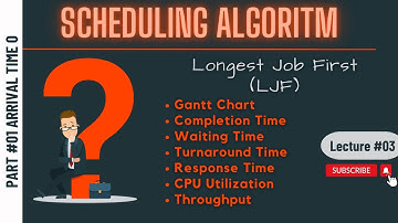 Longest Job First (LJF) Scheduling Algorithm with example Part #01 | Operating System Lecture #03