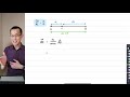 Algebraic Methods in Vector Problems
