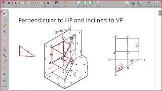 Engineering drawing: Projection of planes