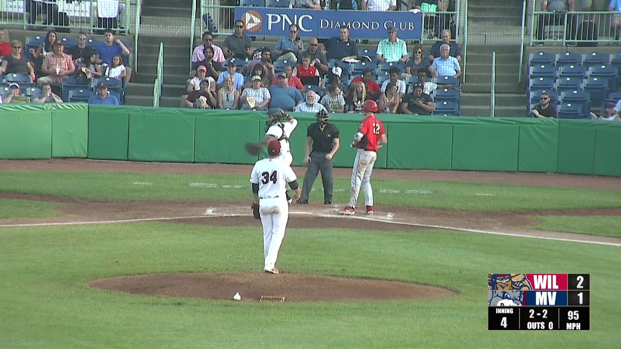 Cleveland Indians #8 Prospect Rack Up The Strikeouts - YouTube