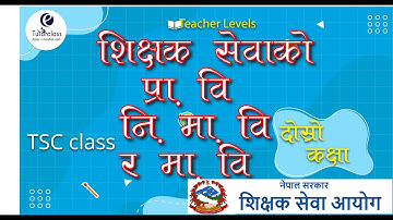 DAY 02 TSC BADUWA CLASS || 2023/2080 || FULL CLASS PART 01 || PROVINCES, LOCAL LEVEL || #TSCCLASS