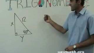 Algebra 2 - Trigonometry Intro Information
