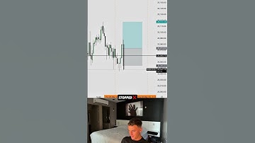 ICT TRADER GETS ABSOLUTELY COOKED 😳#viral #reels #ict #daytrading #ictconcepts #explore #trading
