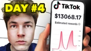 The Only TikTok Creativity Program Guide You Will Ever Need
