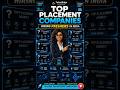 You're Missing Out on Jobs If You Ignore These Companies
