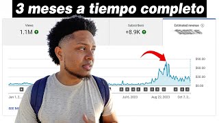 ¿Cuánto Dinero GANÉ en YouTube en 3 Meses a TIEMPO COMPLETO?