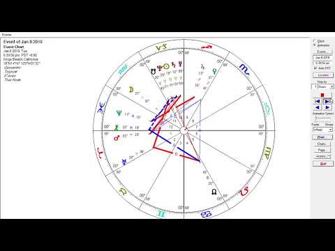 astrology-jan-8---jan-16-2019