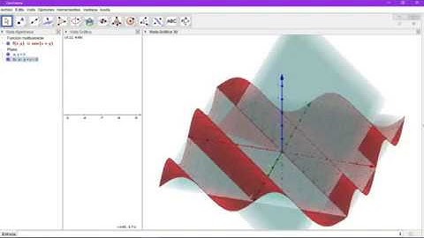 Series de Taylor y MacLaurin en Funciones de Varias Variables.