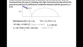 Impact and Collision-Projectile