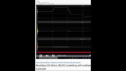 Brushless DC Motor BLDC modelling with mathematical equation with speed controller-MATLAB ASSIGNMENT