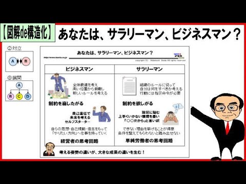 図解de構造化 あなたは サラリーマン ビジネスマン Youtube
