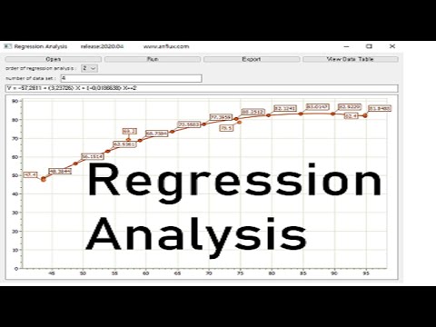regression analysis