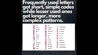 What is Morse Code? #codes #ciphercodes #ciphers #musselgrovemysteryseries