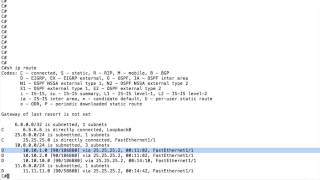 EIGRP Summarization Net Worth
