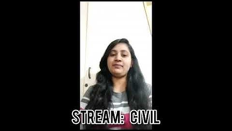 Software Testing Certification Course with Placement assistance |  QSPIDERS BASAVANAGUDI