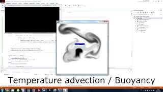 Hydrodynamics : ideal gas simulation c++ SFML