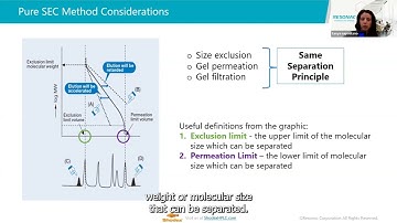 Webinar: Basics of Size Exclusion Chromatography