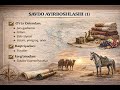 6 tarix 36-mavzu. Majburiy tarix. Bepul onlayn darslar.