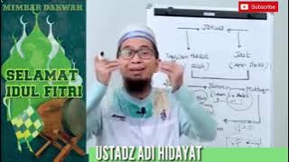 Terbaru ! TAKBIRAN ?? Bagaimana hukumnya? Ustadz Adi Hidayat Lc, MA,